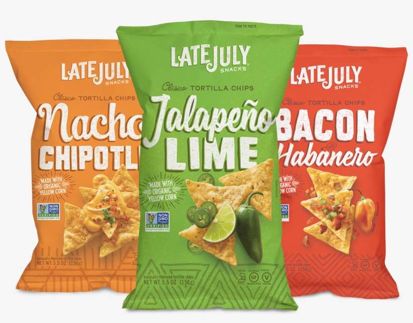 Home Clasicos 2 - Convenience Food, transparent png download