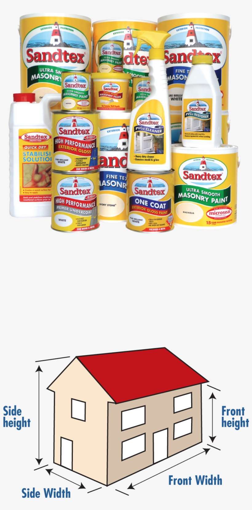 Metres To Be Painted - Convenience Food, transparent png download