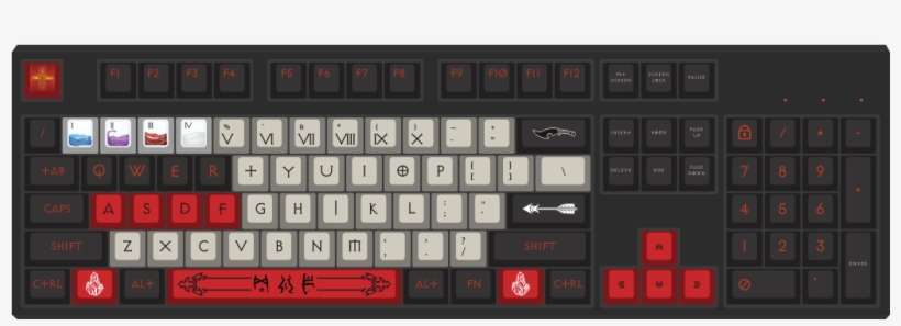 The Root Of All Evil By Alex St Gelais 104 Key Custom - Computer Keyboard, transparent png download