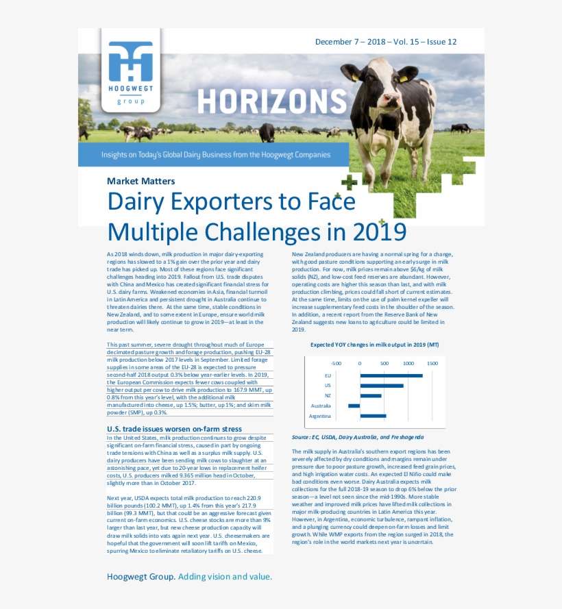 Horizons - Dec - Dairy Cow, transparent png download