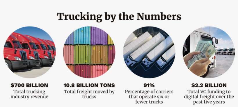Forbesverified Account - Diagram, transparent png download