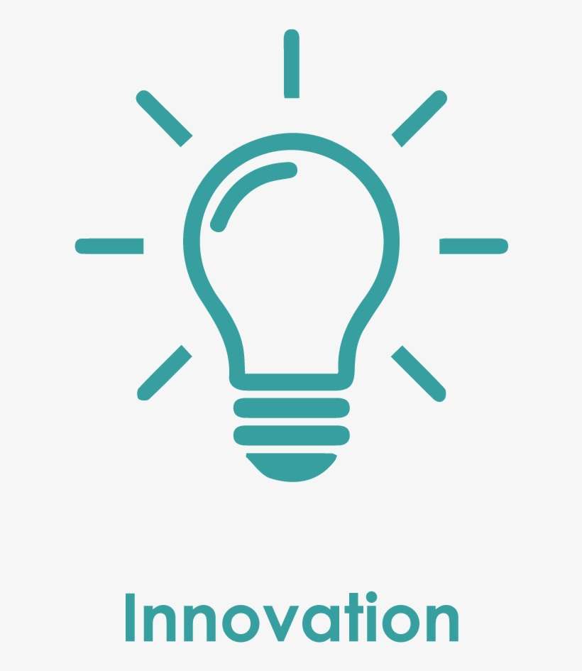 Innovation - Foco Vector, transparent png download