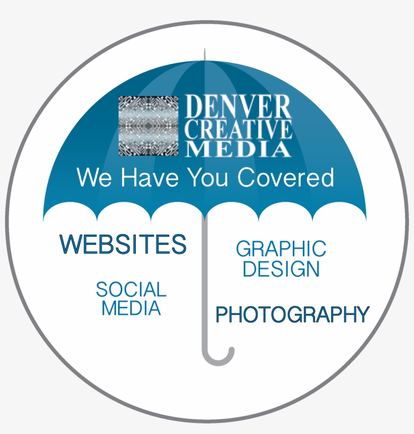 Denver Creative Media Websites Photography Graphic - Circle, transparent png download