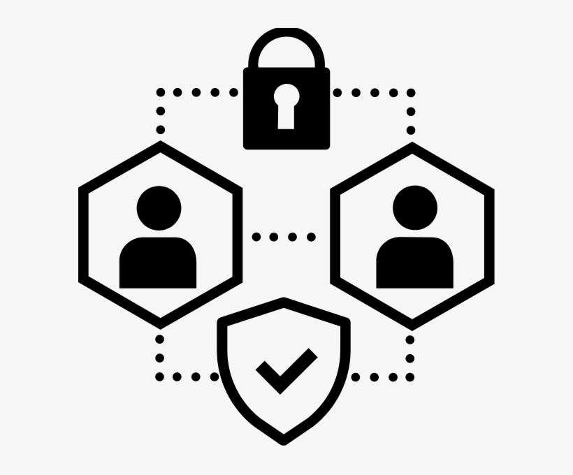 free technology explained