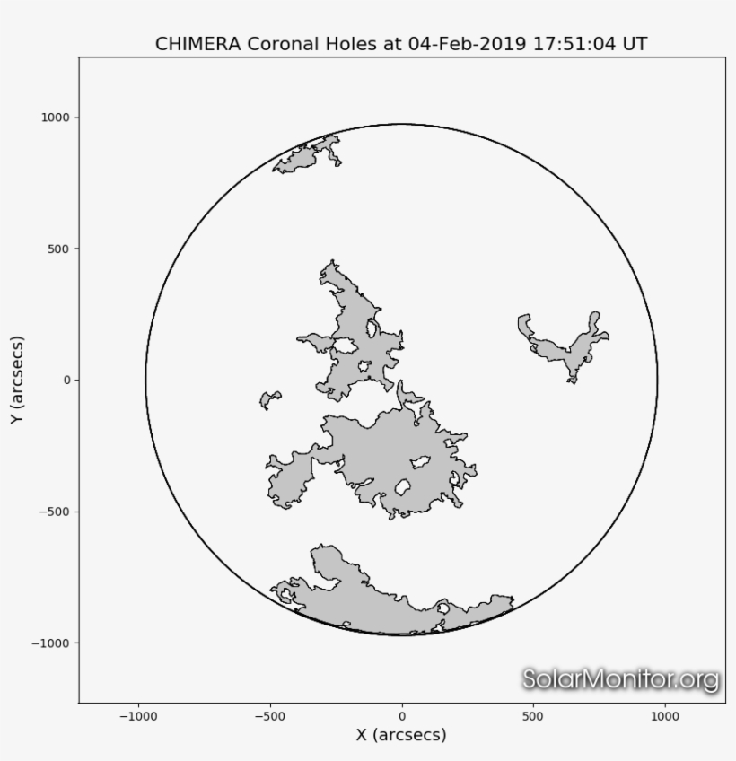 Png - Mask - Circle, transparent png download