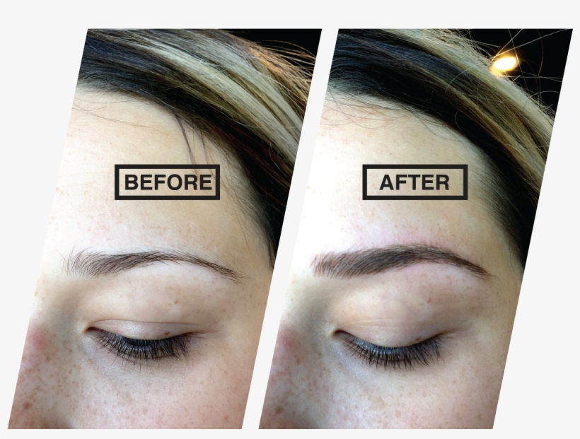 Say Goodbye To Thinning Eyebrows With Microblading - Signs, transparent png download