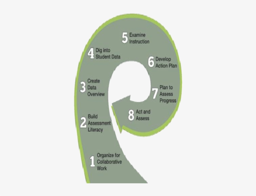 Swoosh - Love And Theft, transparent png download