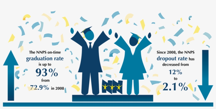 "we Are Proud Of Our Graduates And Their Success - Graphic Design, transparent png download