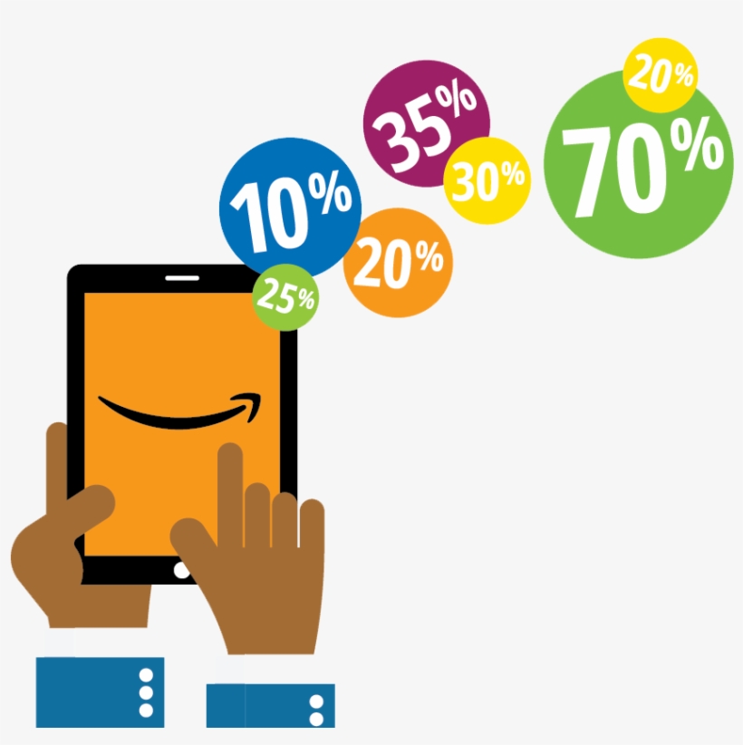 Amazon Lost User Hero Image - Graphic Design, transparent png download