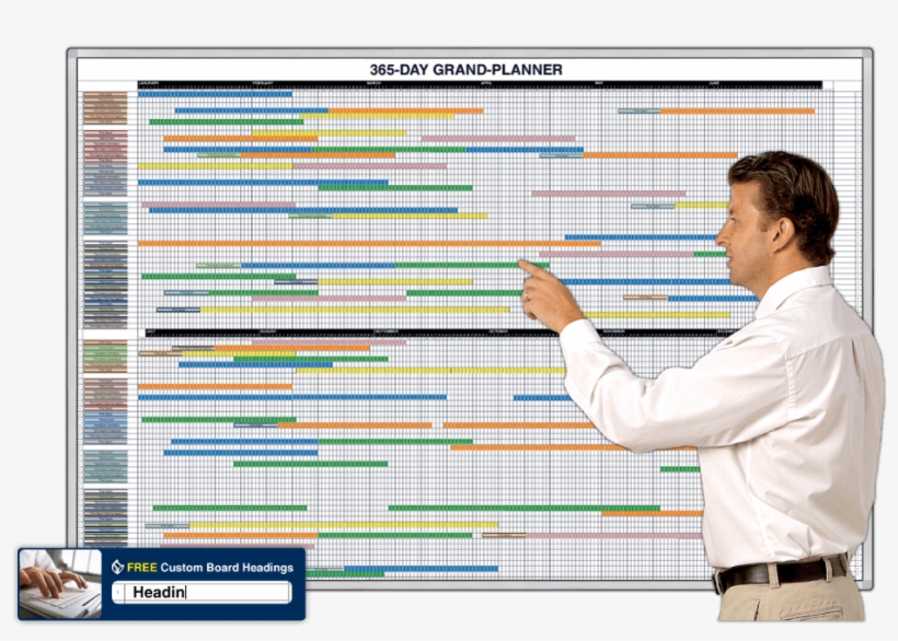 Magnetic Dry-erase Whiteboard Project Timeline Planning - Project Plan On Wall, transparent png download