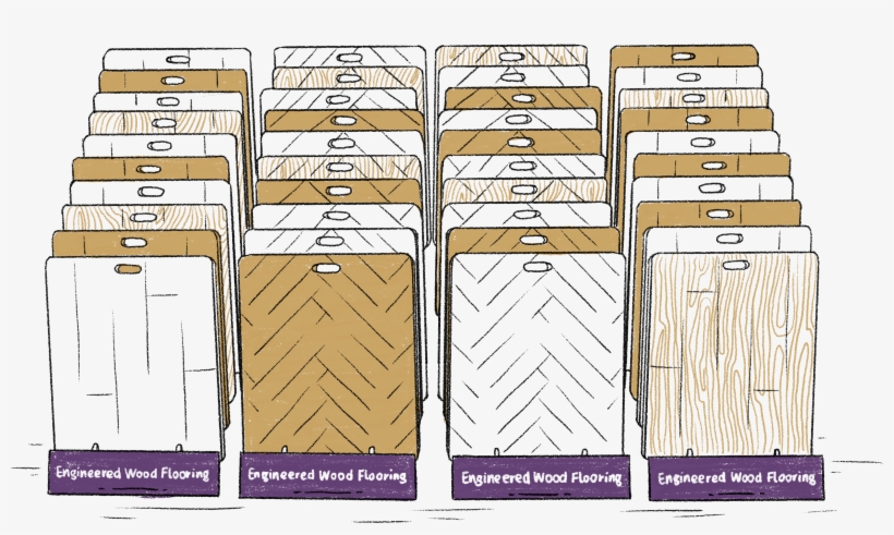 The Shop Is Easily Noticeable With A Purple Banner - Plank, transparent png download