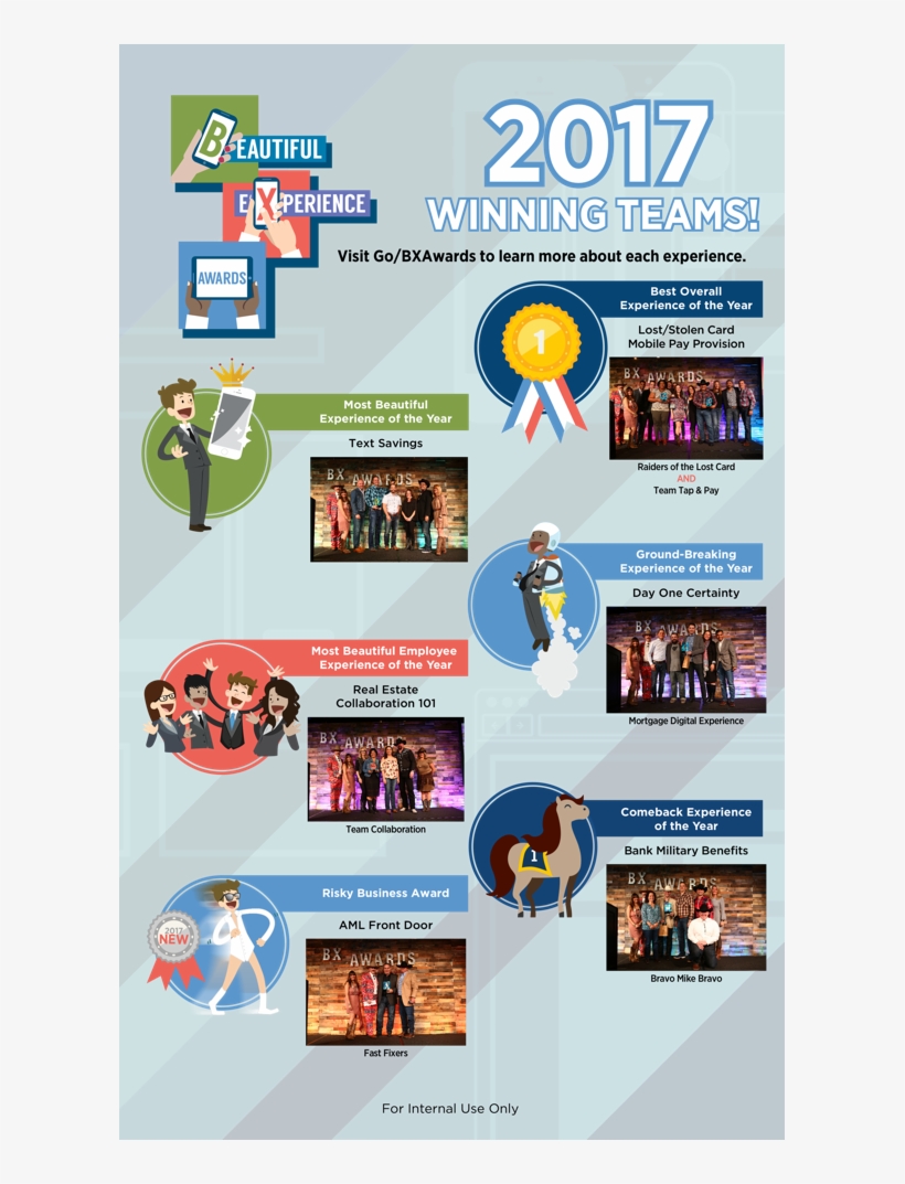 Three Videos Were Decided Upon By The Award Show Planning - Online Advertising, transparent png download