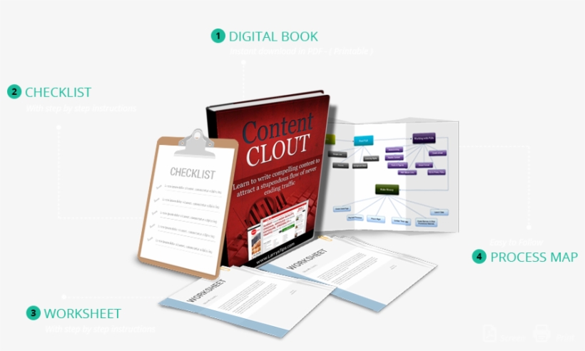 Content Clout Is Divided Into 10 Modules And Is The - Flyer, transparent png download