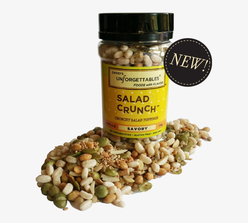 Contact Us/send A Recipe, transparent png download