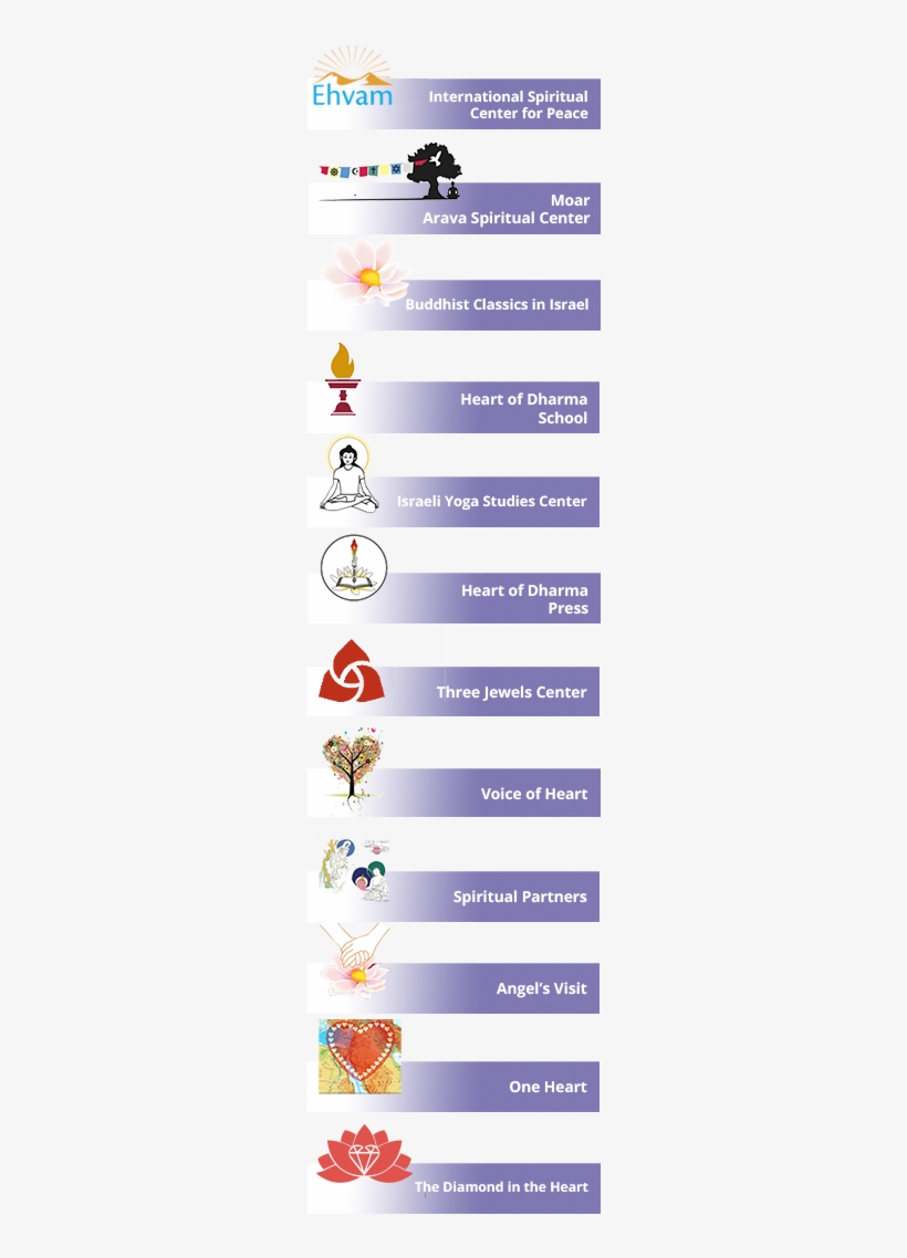 Heart Of Dharma Publishing - Human Action, transparent png download