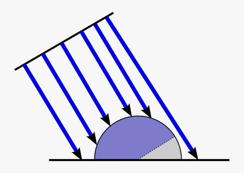 Draw Arrows Ending At Half Circle - Pgf/ti<i>k</i>z, transparent png download