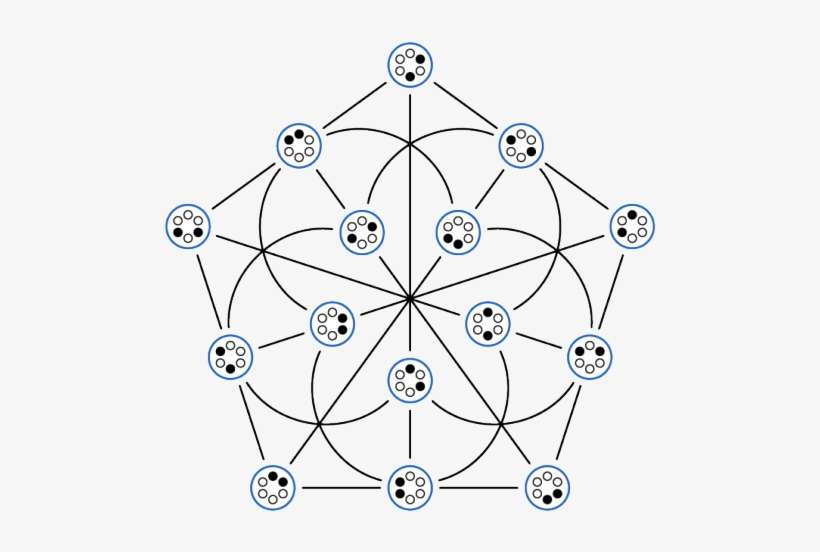 A Little Confusing May Be That The Lines Appear To - Circle, transparent png download