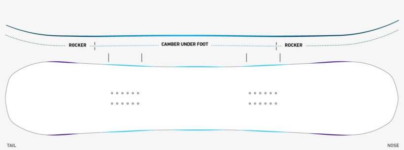 An Error Occurred - Paper Product, transparent png download