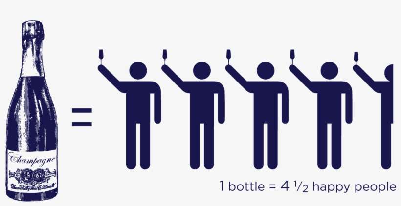 Champagne Toast Calculator, transparent png download