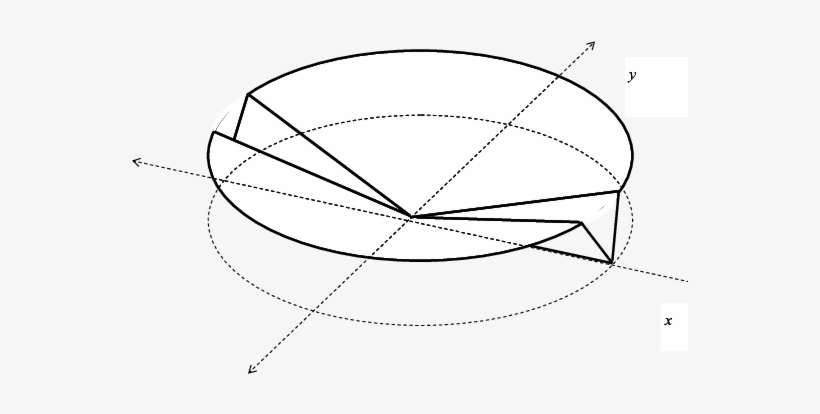 The Ashtray-shaped Function F Of Example - Sketch, transparent png download
