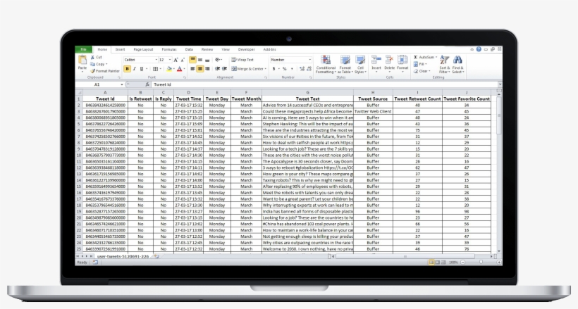 Twitter Account Analytics Excel - Computer Program, transparent png download