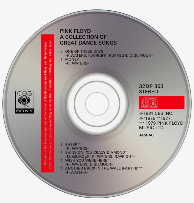 Pink Floyd - Rolling Stones Black And Blue Cd, transparent png download