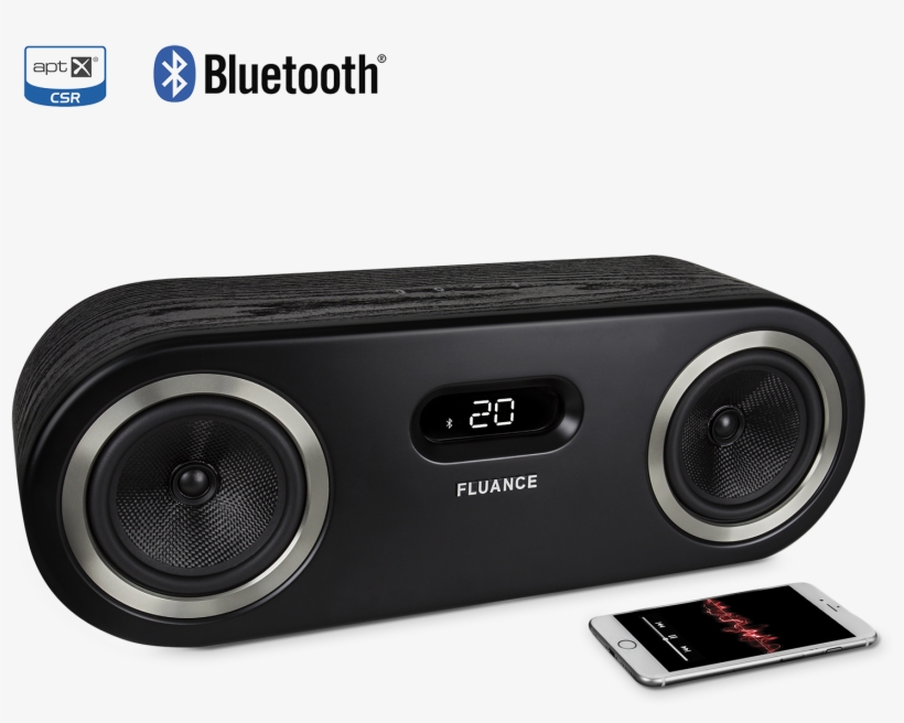 Fi50 Two-way High Performance Wireless Bluetooth Wood - Bluetooth Speaker Premium, transparent png download
