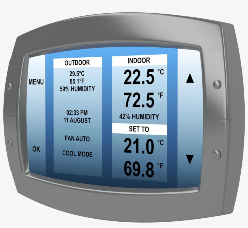 For Example, If Your Central Air Doesn't Come On When - Gadget, transparent png download