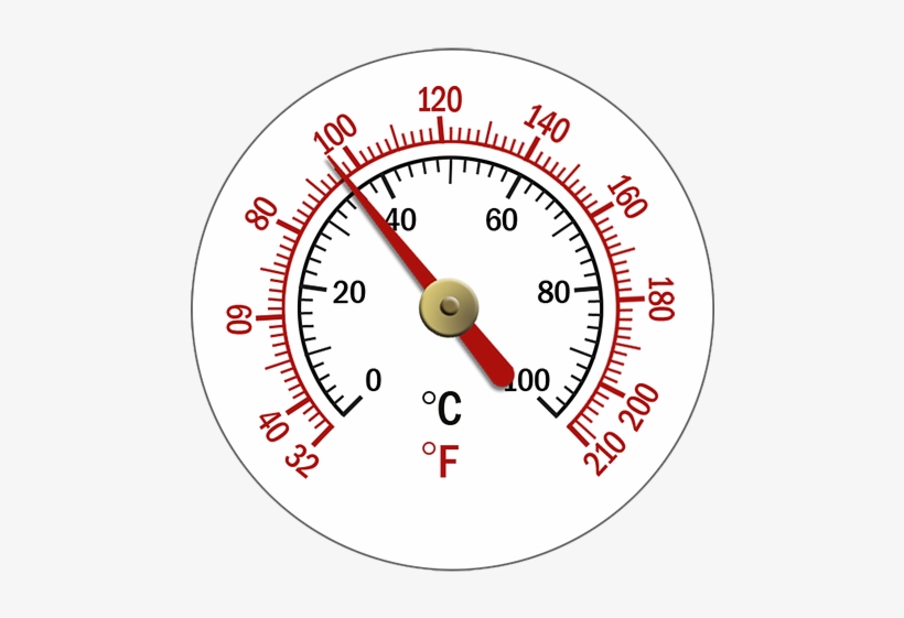 52 Pro Thermostat T721 Wiring Diagram - Wiring Diagram Plan