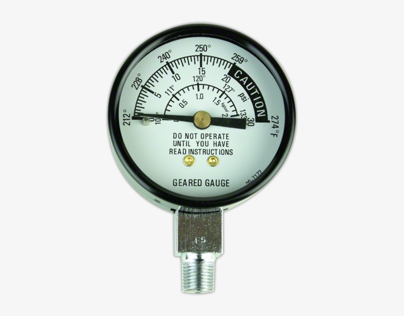 Gauge, transparent png download