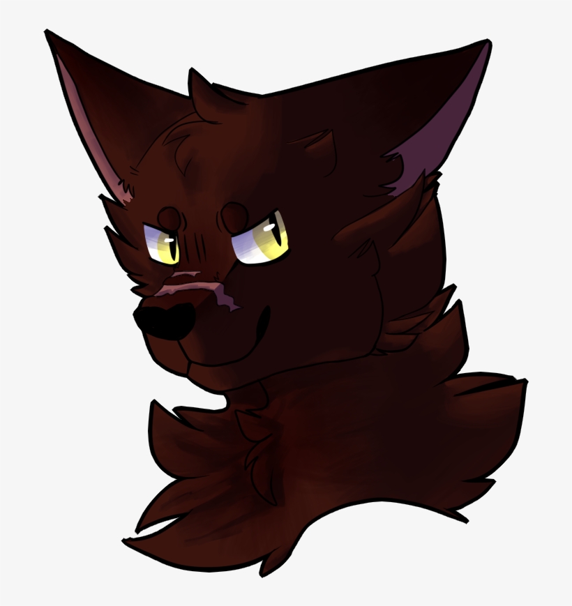 Bloody Claw Avatar - Cat Yawns, transparent png download