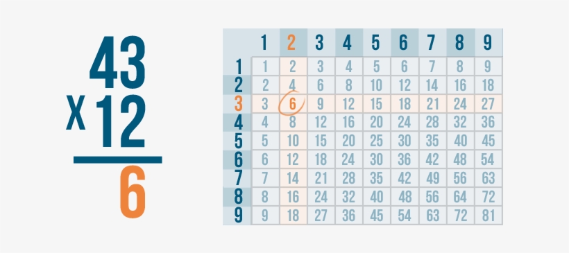 Number, transparent png download