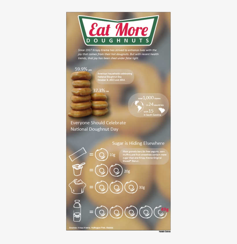 Sign Up To Join The Conversation - Outlet Store, transparent png download