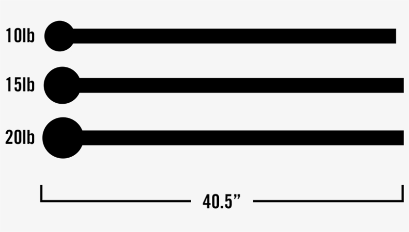 Relative Sizes Of Onnit Steel Maces - Black-and-white, transparent png download