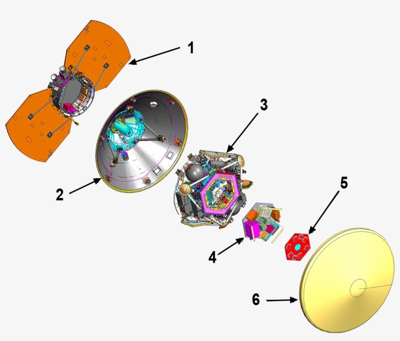 Flight System Comprises The Lander, With Its Component - Mars Insight Cruise Stage, transparent png download