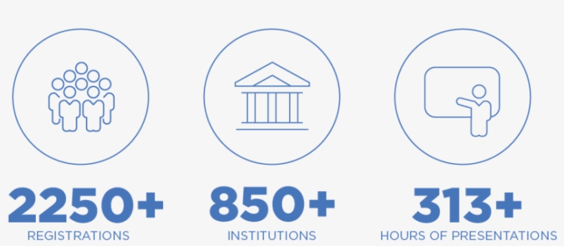 Tlc Highlights, Since - Circle, transparent png download