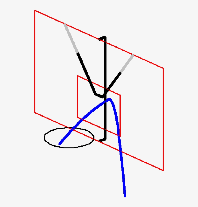Finding The Targets Using The Pole And Aim Line - Backboard Shot, transparent png download
