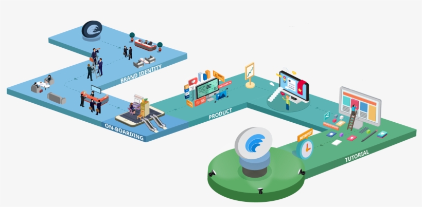 Experience An Awesome App Development Journey With - Playground, transparent png download