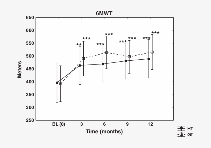 Reference Equations For - Diagram, transparent png download