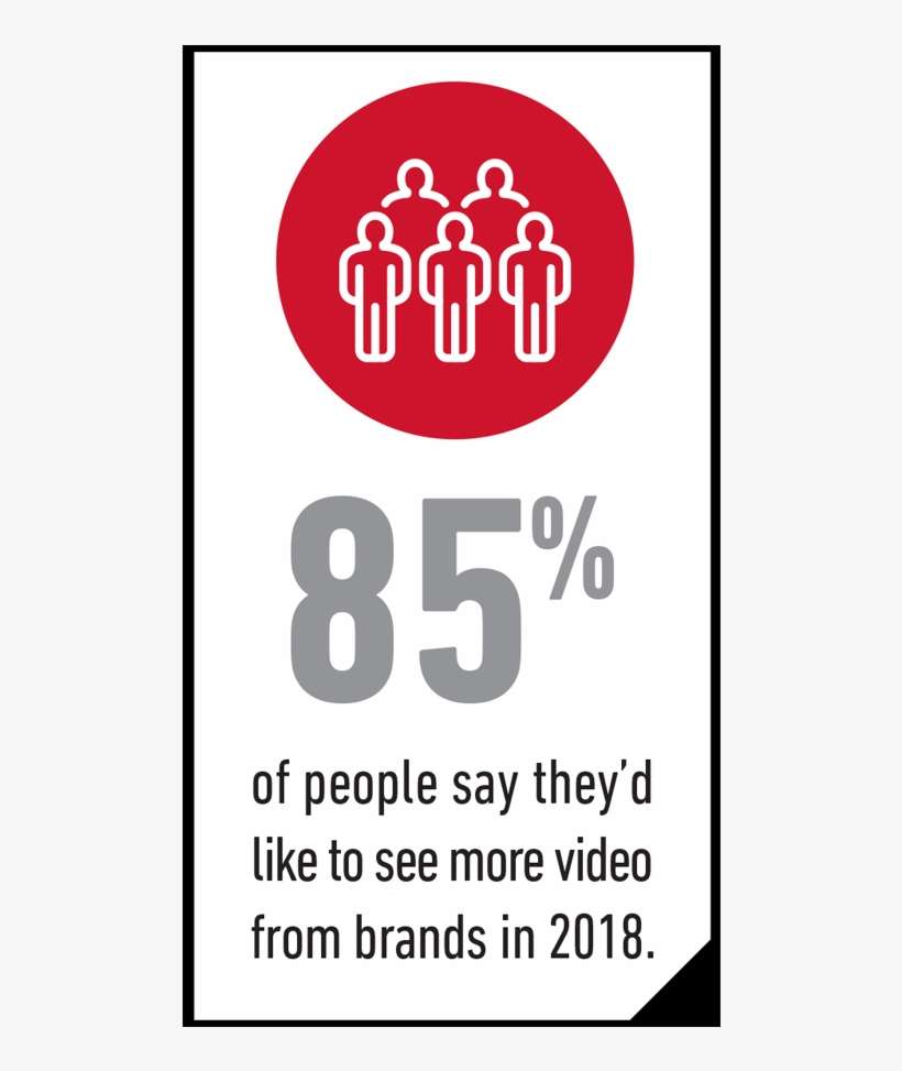 In An Industry With Complicated Offerings, Expensive - Sign, transparent png download