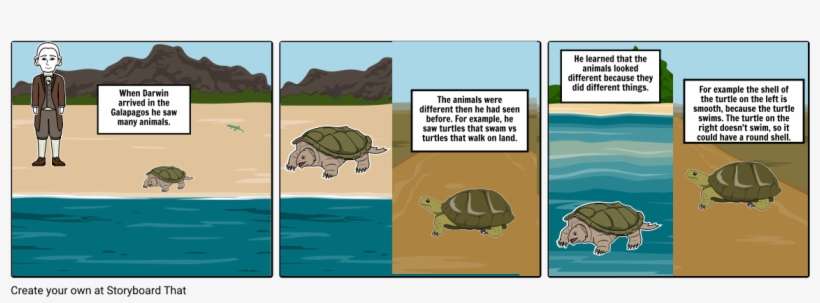 Science1 - Throw Garbage In Sea Cartoon, transparent png download