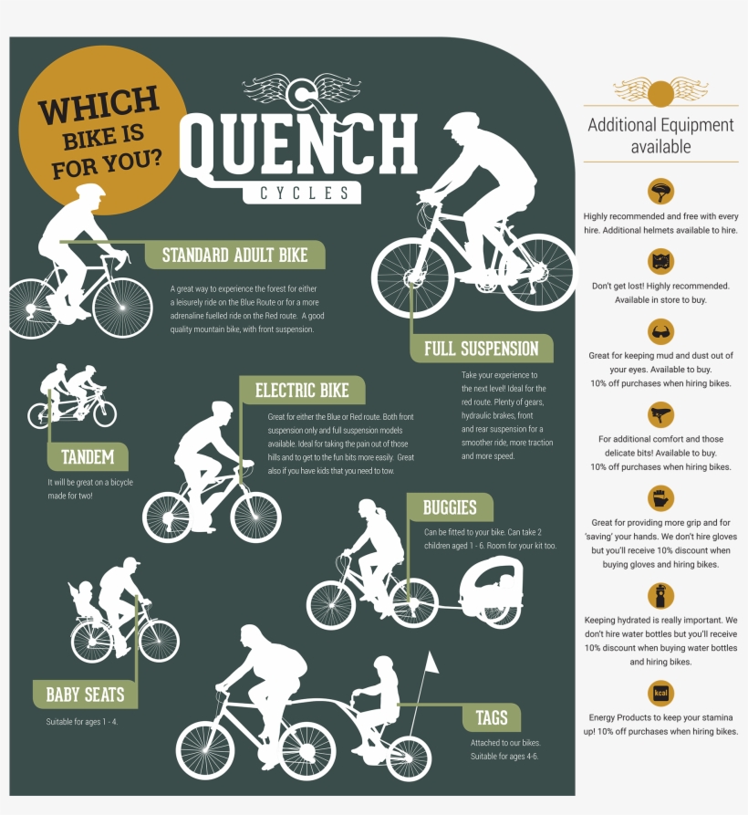 Which Bike For You - Hybrid Bicycle, transparent png download