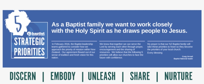 Mission & Vision - Mistakes Is Unlikely To Make, transparent png download