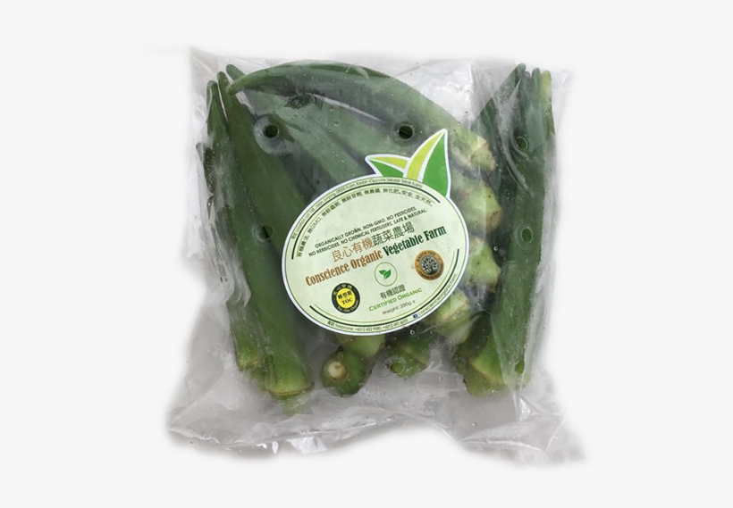 Lady Finger - Snow Peas, transparent png download