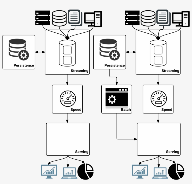 In This, You Can Clearly See That In Kappa, The Only - Diagram, transparent png download