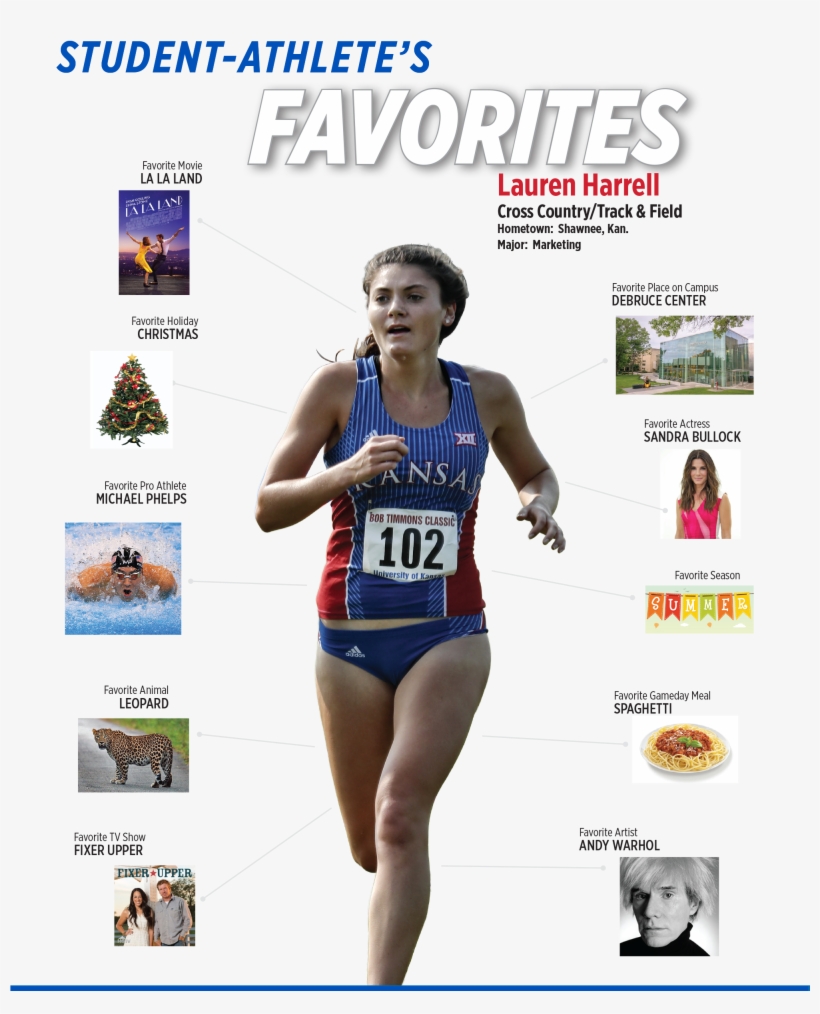 Image - Athlete, transparent png download