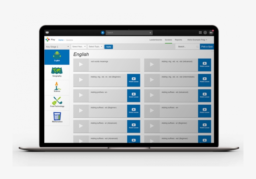 Laptop Mockups Playcurriculum - Led-backlit Lcd Display, transparent png download