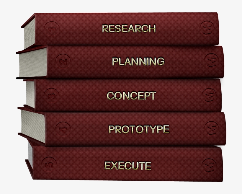 Pile Of Books Png Pile Of Books - Book, transparent png download