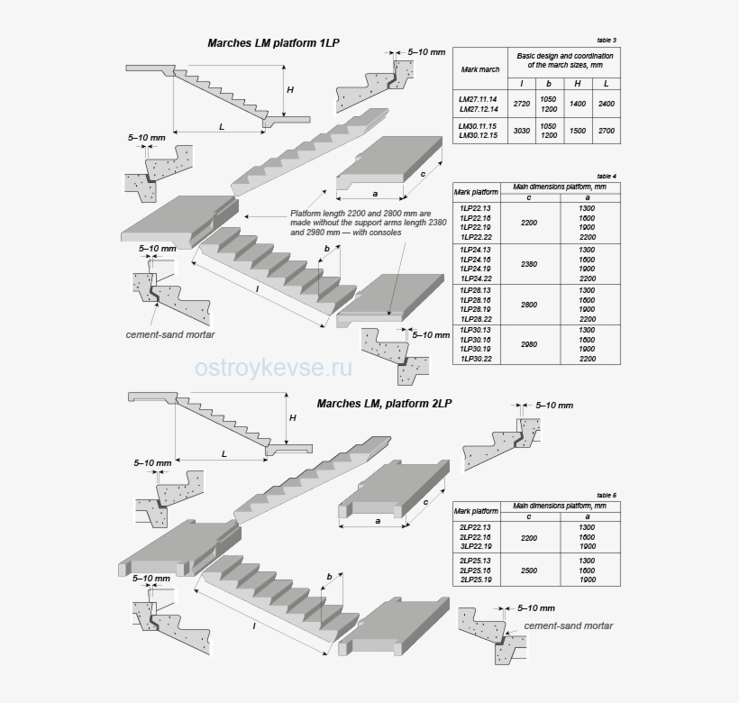 Graphic Black And White Stock Prefabricated Reinforced - Diagram, transparent png download