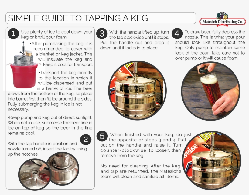 Keg - Keg Of Beer, transparent png download